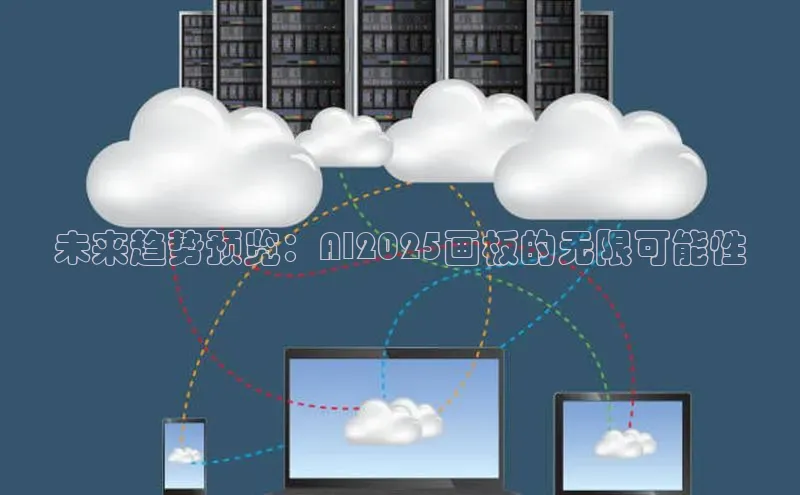 未来趋势预览：AI2025画板的无限可能性
